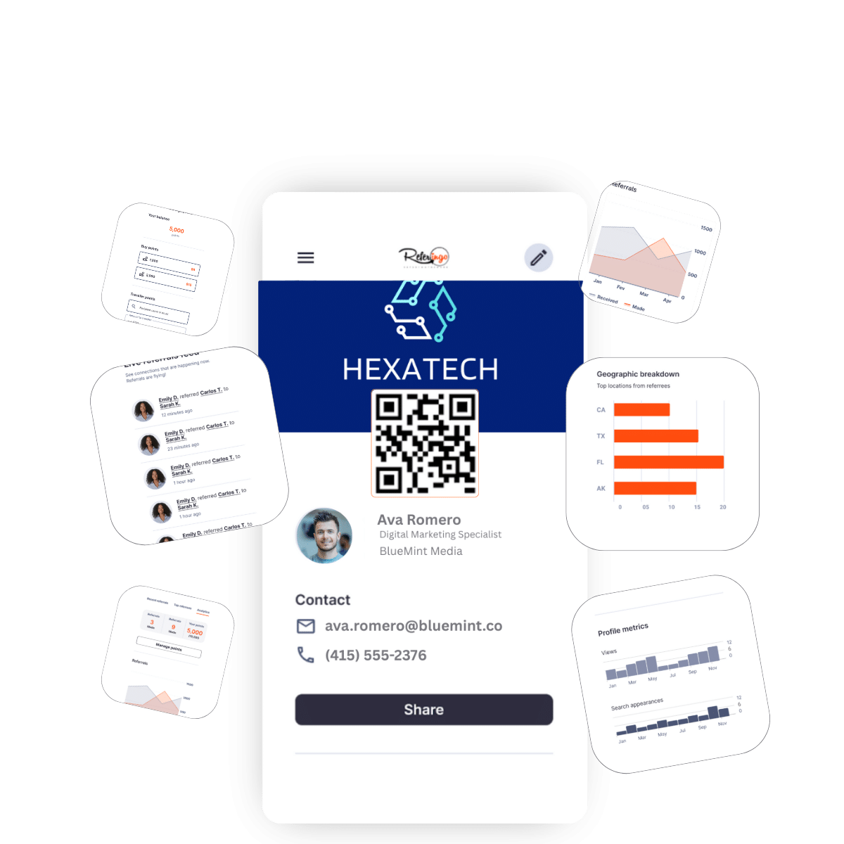 Analytics Dashboard